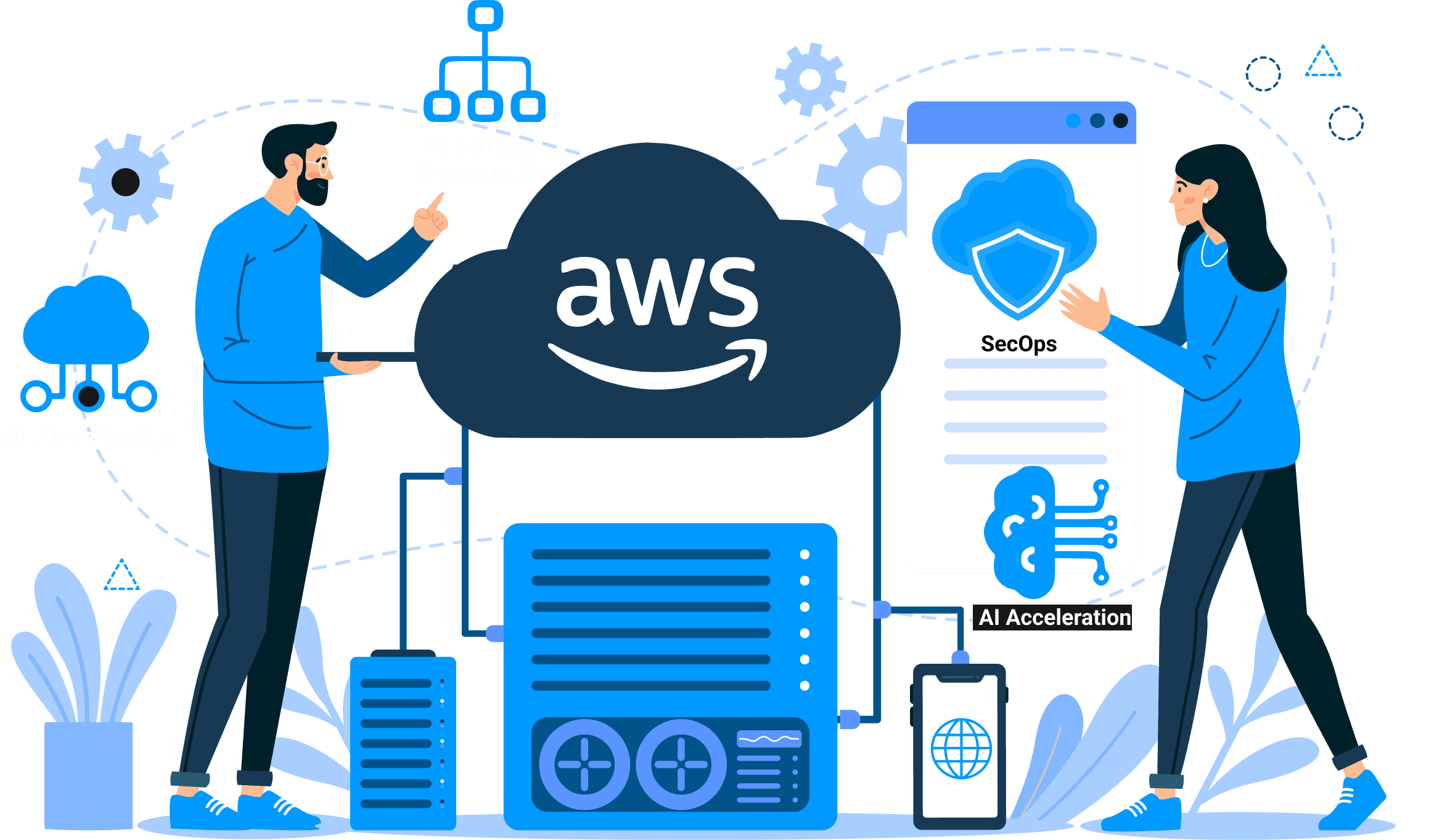 AWS Cloud Services